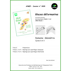 Glaces déformantes