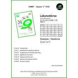 Labynombres