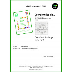 Les coordonnées